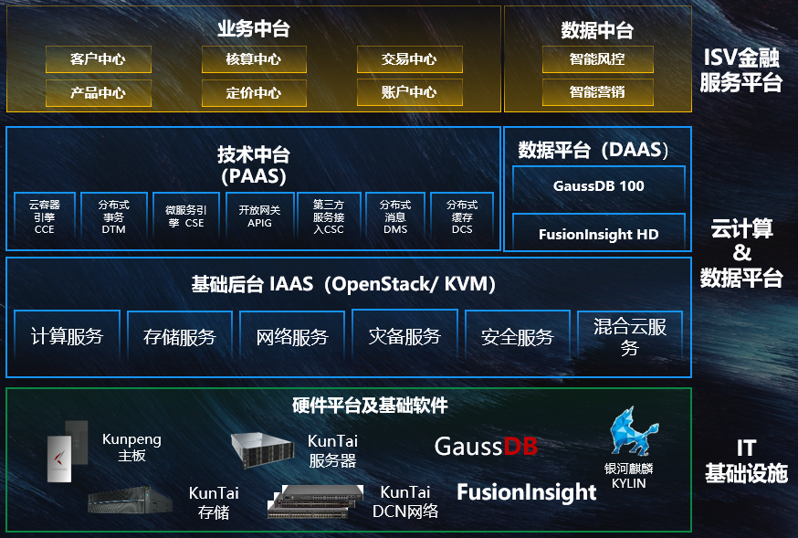 1629095250588471.png image.png